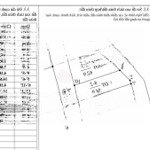 Ra hàng 4 lô f0 ,tại phường thanh khương ,tx thuận thành , giá chỉ từ 1,83 tỷ . cực đẹp ,oto vào.