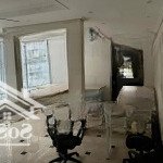 Cho thuê biệt thự khu xa la - cầu bươu 110m 3.5 tầng chỉ 22tr xe công đỗ cửa.