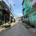 Bán gấp nhà 2 tầng dt đẹp 70m2, hxh . phạm văn chiêu, p14, gò vấp.