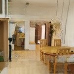 Giỏ hàng các căn phú gia 2pn đã có sổ 66m2, 72m2, 75m2, 77m2 giá từ 2.130 tỷ. vay được tất cả nh