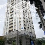Bán chung cư nàng hương 583 nguyễn trãi hà đông, 140m2. giá rẻ