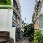 Hót kẹt tiền bán gấp đất thổ cư, xây tự do 4x18m giá chỉ 3.1 tỷ, 1716 - 1886 huỳnh tấn phát sát q7