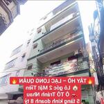 Tây hồ- lạc long quân- ô tô tránh nhau- lô góc - kinh doanh- mặt tiền 4m- 8 tỷ