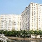 Chi thuê căn hộ chung cư miếu nổi,đường vũ huy tấn p3 quận bình thạnh.dt 60m2,2pn,1wc,nhà đẹp thoán