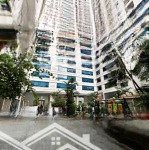 Cho thuê văn phòng central field 219trung kính diện tích 410m2,550m2 giá tốt nhất thị trường