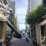 Bán lô đất mặt tiền thạch lam sát nguyễn văn thoại