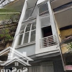 Hiếm trong khu vực - nhà đẹp - ở ngay - cách nhà ra phố - vị trí trung tâm - tiện ích ngập tràn