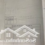 Bán lô góc 2 mặt tiền sát kđt cổ mã| cao tốc vân phong giá chỉ hơn 3 triệu/m2