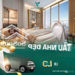 Bán căn hộ 2 pn view sông hàn và đà nẵng downtown trung tâm quận hải châu bàn giao tháng 8/2025