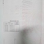 Mặt tiền đoàn thị liên ngay phường phú lợi, kinh doanh tốt, giá rẻ. 0933292292
