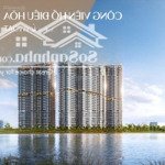Cơ hội nhận "3 cây vàng" khi mua căn hộ, chiết khấu ngay 15,3%, vay tới 70% lãi suất 0%