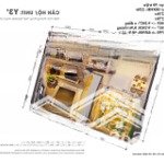 Chỉ với 800 triệu sở hữu căn hộ 2 phòng ngủ của chủ đầu tư becamex tokyu