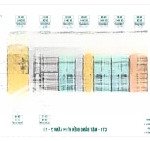 Mở bán căn hộ chung vegas home bắc giang