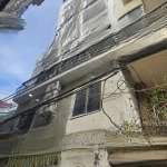 * đình thôn - vị trí vàng - dòng tiền 80 triệu! tòa chdv 17 phòng mới - thang máy - pccc đầy đủ