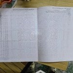 Giá chỉ 900tr có ngay 93,8m2 đất đại sơn