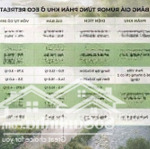 Bán nhà phố view hồ thiên nga 90m2, 5,2 tỉ/căn tại eco retreat.
