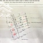 Mở bán 7 căn nhà xây kinh doanh phường ngọc xuyên, đồ sơn, hải phòng 50m2 x 3,5 tầng