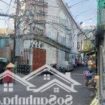 Mình cần bán nhà võ duy ninh bình thạnh