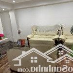 Cho thuê căn hộ chung cư thế hệ mới 17hồ hảo hớn, p.cô giang q1