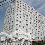 Chủ đi định cư cần bán lại căn nhà tâm huyết