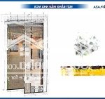 Rổ hàng vip dự án nhà phố bcons uni valley đường thống nhất 0901433269