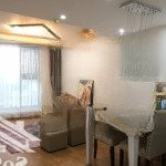 Cho thuê căn hộ tân hoàng minh 36 hoàng cầu, 1 phòng ngủ 16 tr/th, full đồ, lh: 0911400844