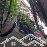 Nhà đẹp thang máy-vừa ở vừa kinh doanh-phố vip-trung tâm tiện ích bạt ngàn-ô tô