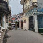 Bán đất văn bình, thường tín, 58m2, lô góc, ngõ ô tô, sát thị trấn, gần quốc lộ 1a, bến xe buýt.