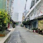 Chính chủ. nhà 1 trệt 3 lầu sân thượng. đường số 28 p6 . gần chợ an nhơn. hẻm trước nhà 8m .