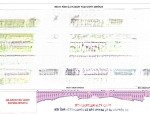 đón sóng phổ yên cùng vinaconex vị trí siêu đẹp, cơ hội đầu tư sinh lời cao