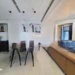 Chi office - cho thuê văn phòng officetel tại khu vincom center landmark 81 quận bình thạnh
