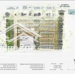Tư vấn và tiếp nhận hồ sơ nhà ở xã hội udic hạ đình