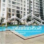 Bán shophouse giá ưu đãi tại samland giai việt, 150m2, 8 tỷ .lh 0901341984 phương