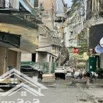 Bán nhà phố huỳnh thúc kháng- láng hạ - đống đa giá chỉ 21,5 tỷ - mặt ngõ kinh doanh ô tô tránh