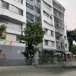 Bán căn chung cư bluehouse sơn trà 2pn đường hồ hán thương, gần bờ sông hàn