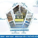 đất nền giá siêu mềm chỉ từ 2xx triệu/lô tặng ngay 1 chỉ vàng