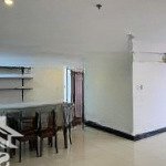 Cho thuê ch 3pn, 3wc, 150m2, 14 triệu, tại topaz elite, q8, hcm hot! uy tín