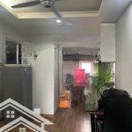 Cho thuê căn hộ dịch vụ căn hộ 501 số 1 ngõ 76 kim mã thượng