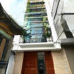 Cực hot - nhà xây mới, giải phóng, hoàng mai, 33m2, 6t, thang máy giá chỉ 7,86 tỷ