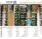 Masteri trinity square - cơ hội vàng đầu tư & chủ nhân tương lai tại ocean city - giá 54 triệu/m2.