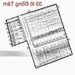 58m2 đất đấu giá đồng tâm, đồng hoà - ngang 4,2m - ngõ 6m