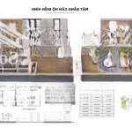 Brg 25 lê văn lương- bán căn 105m full nội thất,sổ đỏ chính chủ. giá rẻ nhất thị trường.