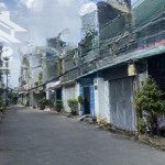 Nhà ngon mới về vườn lài, tân phú - 3 tầng (4,5x13m) 56m2 đẹp lung linh - hẻm xe hơi thông thoáng