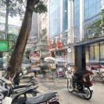 Cần bán gấp nhà hoàng quốc việt 54m2, liên hệ: 0829688555