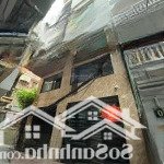 Bán nhanh toà ccmn phú mỹ, thiết kế mơi 19p 2n1k, doanh thu khủng 1.4 tỷ/năm, 101m, mt 6m, gần phố