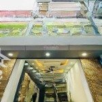 Bán nhà hàng xóm timescity - lô góc 3 thoáng - gần ôtô - nhà đẹp ở ngay - full nội thất