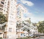 Bán biệt thự 69m2, 21 tỷ ở kđt định công, phân lô vỉa hè ô tô vào nhà và kinh doanh văn phòng