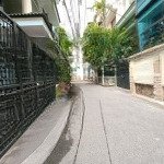 Cc mini siêu rẻ tại xuân phương 7,95 tỷ, dòng tiền 35 triệu, 55m2 x 5 tầng, mt 4m, ô tô cách 5m