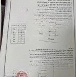 Chủ ủy quyền cho em hoàn bán lô góc 2 mặt tiền đường nhựa suối tiên giá chỉ hơn 4tr/m2.