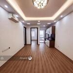 Nhà chung cư, khu đô thị việt hưng, long biên hà nội